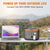 300W Solar Power Station - 260Wh Portable Battery for Outdoors